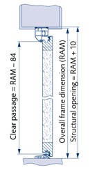 p83-frontguard-sideview p83-frontguard-sideview